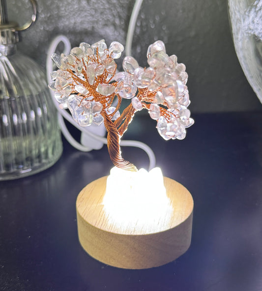 Crystal Blossom